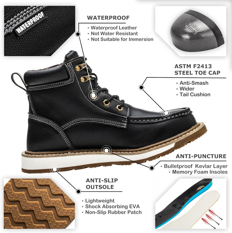 Schwarzer Sicherheitsstiefel, wasserdicht, Stahlkappe, rutschfeste Sohle, Kevlar-Anti-Punktur.