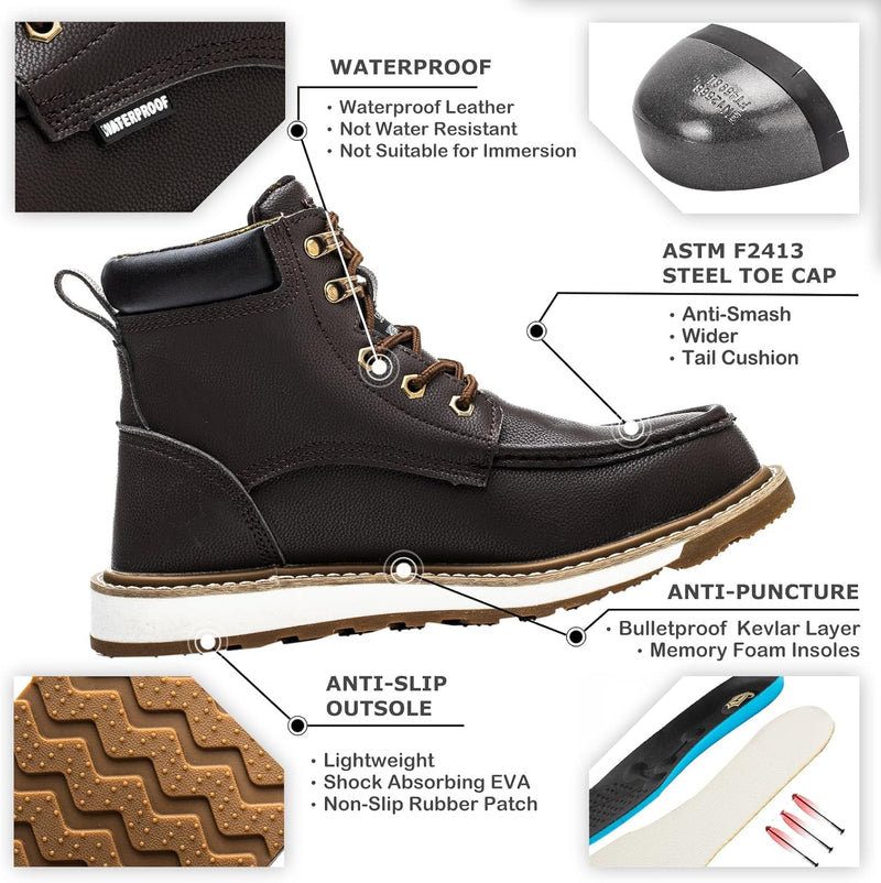Wasserdichter schwarzer Sicherheitsstiefel mit Stahlkappe, rutschfeste Sohle, Kevlar-Durchtrittschutz.
