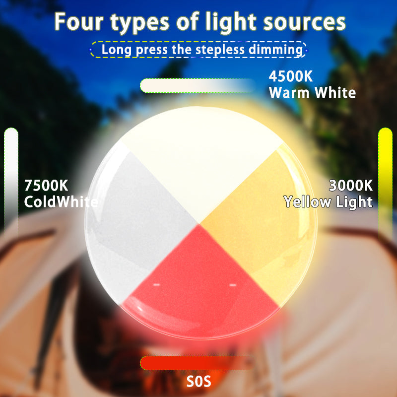 LED-Lichtquelle, dimmbar, 7500K Kaltweiß, 4500K Warmweiß, 3000K Gelblicht, SOS-Funktion.