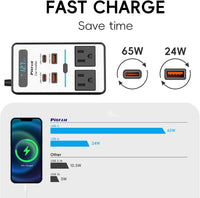 Schnellladegerät mit USB-C und USB-A Anschlüssen, 65W, weiß, für Smartphones und Tablets.