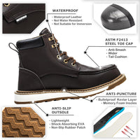 Wasserdichter schwarzer Sicherheitsstiefel mit Stahlkappe, rutschfeste Sohle, Kevlar-Durchtrittschutz.