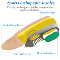 Orthopädische Sporteinlagen, mehrschichtig, gelb-grau, Komfort und Stabilität für Sportler.
