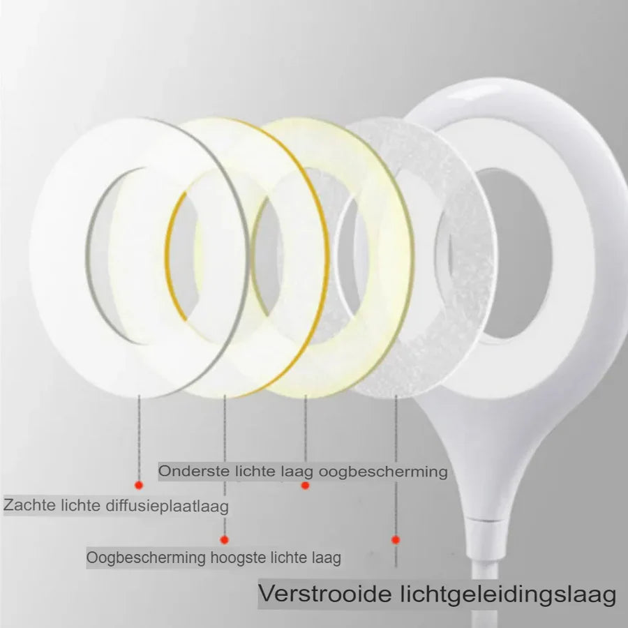 LED-Ringlicht mit Augenschutz, weiße Lichtdiffusionsschichten, ideal für Fotografie.