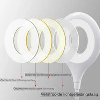 LED-Ringlicht mit Augenschutz, weiße Lichtdiffusionsschichten, ideal für Fotografie.