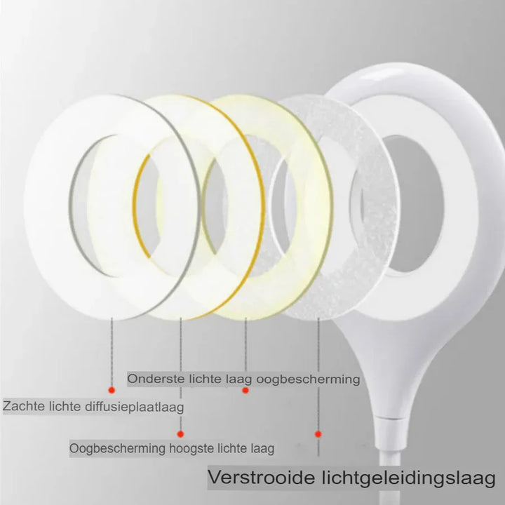 LED-Ringlicht mit Augenschutz, weiße Lichtdiffusionsschichten, ideal für Fotografie.