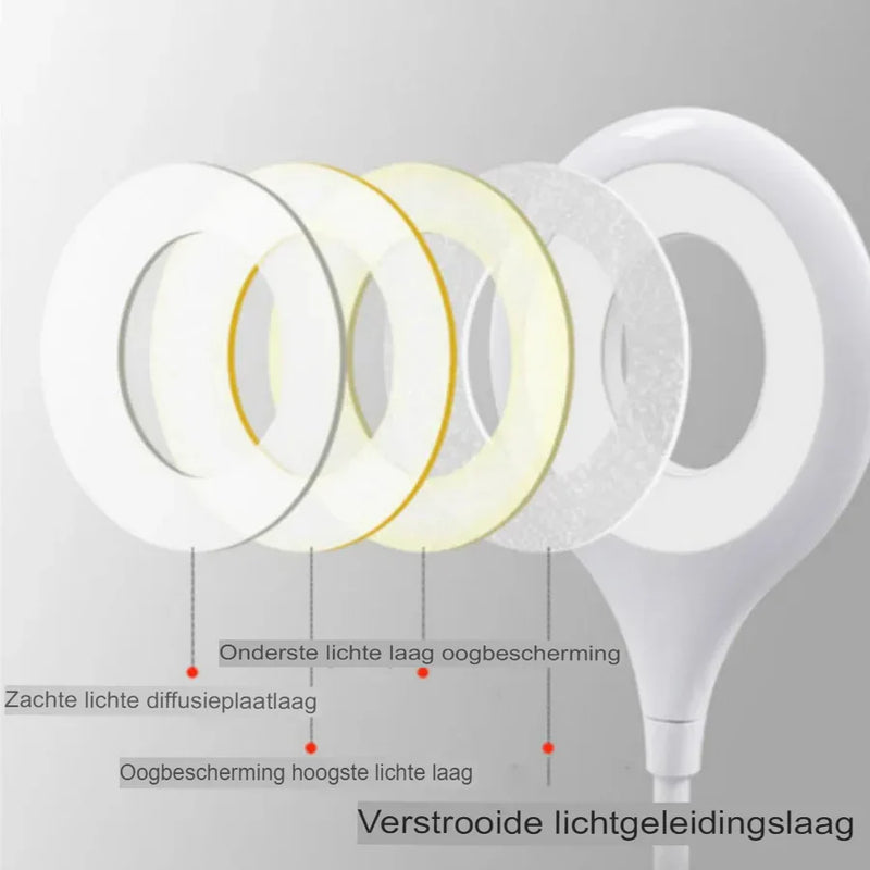 LED-Ringlicht mit Augenschutz, weiße Lichtdiffusionsschichten, ideal für Fotografie.