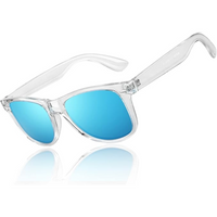 Transparente Sonnenbrille mit blauen Gläsern, modisches Accessoire, UV-Schutz, Unisex-Design.