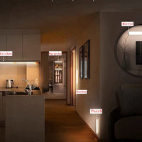 LED-Nachtlicht im Flur, energiesparend, warmweiß, für Küche, Kleiderschrank, Spiegel.