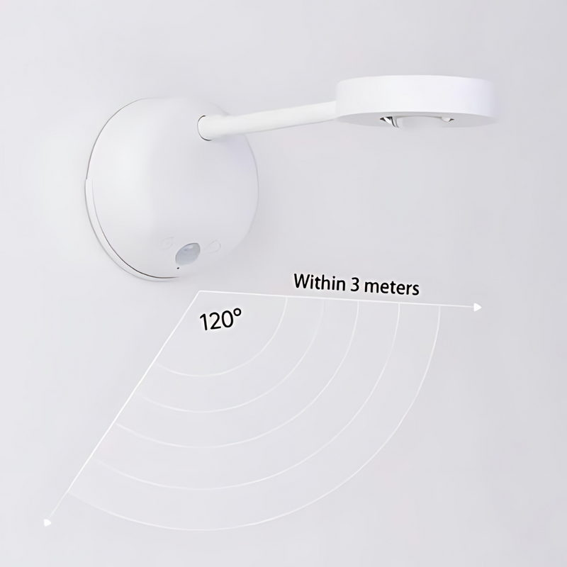 Weiße LED-Wandleuchte mit Bewegungssensor, 120° Erfassungswinkel, Reichweite 3 Meter.