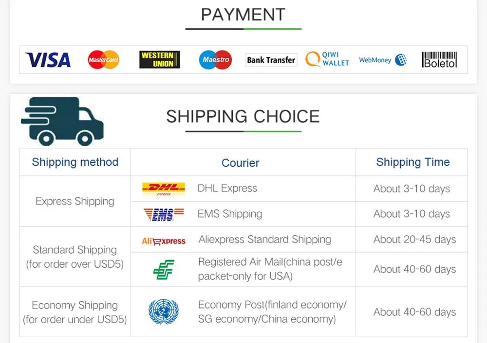 Zahlungsmethoden und Versandoptionen mit Lieferzeiten, DHL, EMS, Aliexpress, Economy Post.